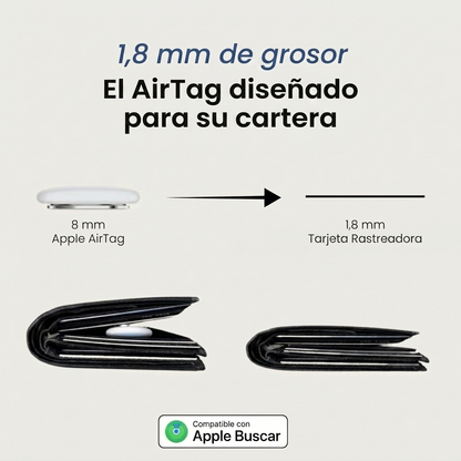 Tarjeta Localizadora Lorca